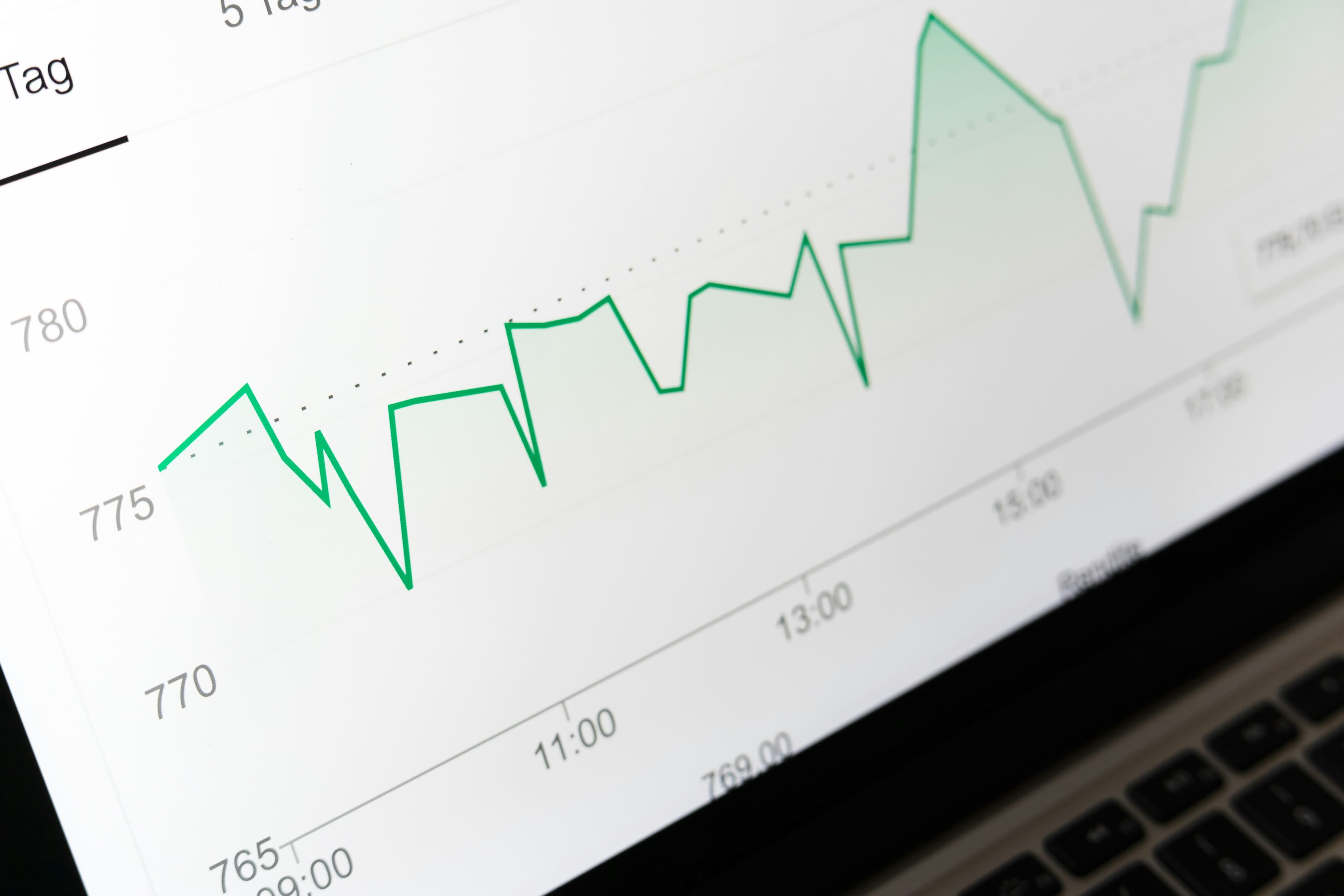 Financial Modeling & Valuation Masterclass